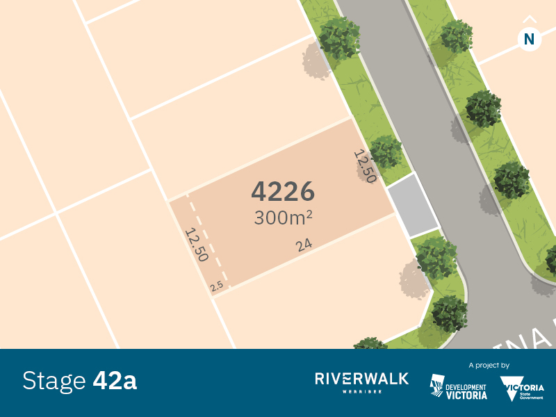 [Land for Sale] 23 Estates in Werribee VIC 3030 OpenLot